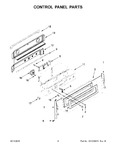 Diagram for 03 - Control Panel Parts