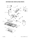 Diagram for 04 - Interior And Ventilation Parts