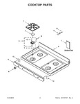 Diagram for 02 - Cooktop Parts