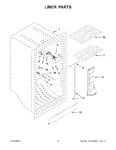 Diagram for 03 - Liner Parts