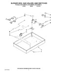 Diagram for 02 - Burner Box, Gas Valves, And Switches