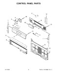 Diagram for 03 - Control Panel Parts