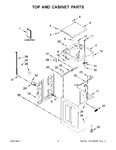 Diagram for 02 - Top And Cabinet Parts
