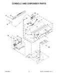 Diagram for 03 - Console And Dispenser Parts