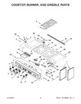 Diagram for 03 - Cooktop, Burner, And Griddle Parts