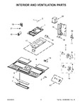 Diagram for 04 - Interior And Ventilation Parts