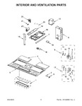 Diagram for 04 - Interior And Ventilation Parts