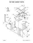 Diagram for 02 - Top And Cabinet Parts