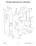 Diagram for 05 - Freezer Liner And Air Flow Parts