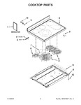 Diagram for 02 - Cooktop Parts