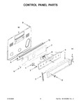 Diagram for 03 - Control Panel Parts
