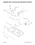 Diagram for 03 - Burner Box, Gas Valves And Switch Parts