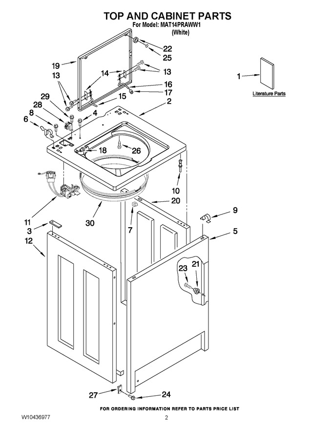 Diagram for MAT14PRAWW1