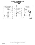 Diagram for 10 - Water System Parts