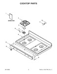 Diagram for 02 - Cooktop Parts