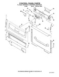 Diagram for 02 - Control Panel Parts
