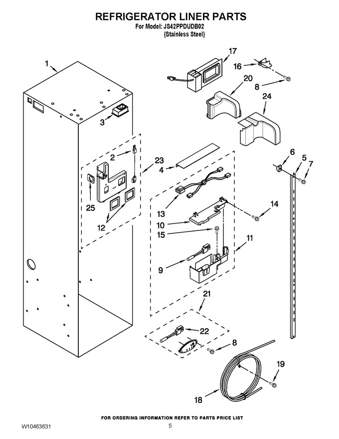 Diagram for JS42PPDUDB02