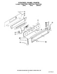 Diagram for 02 - Control Panel Parts