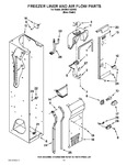 Diagram for 08 - Freezer Liner And Air Flow Parts