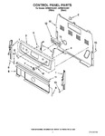 Diagram for 02 - Control Panel Parts
