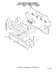 Diagram for 02 - Control Panel Parts
