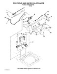 Diagram for 02 - Controls And Water Inlet Parts