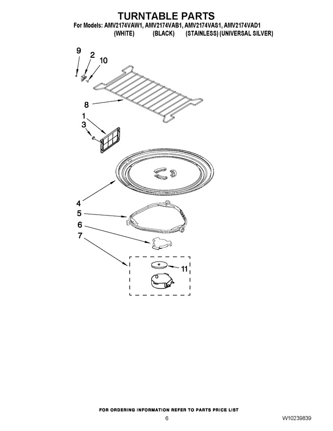 Diagram for AMV2174VAD1