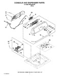 Diagram for 02 - Console And Dispenser Parts