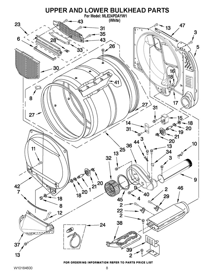 Diagram for MLE24PDAYW1