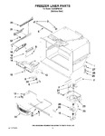Diagram for 02 - Freezer Liner Parts