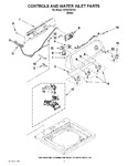 Diagram for 02 - Controls And Water Inlet Parts