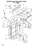 Diagram for 02 - Controls And Rear Panel Parts