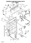 Diagram for 02 - Controls And Rear Panel Parts