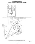 Diagram for 06 - Water Pump , Water System