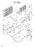 Diagram for 05 - Unit