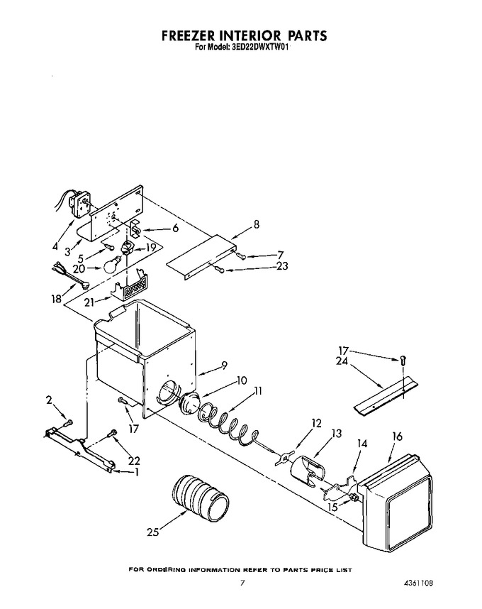 Diagram for 3ED22DWXTW01
