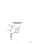Diagram for 07 - Transformer
