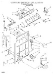 Diagram for 02 - Controls And Rear Panel