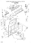 Diagram for 02 - Controls And Rear Panel