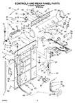 Diagram for 02 - Controls And Rear Panel Parts