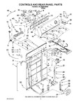Diagram for 02 - Controls And Rear Panel Parts