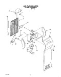 Diagram for 10 - Airflow