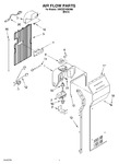 Diagram for 10 - Air Flow