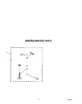 Diagram for 06 - Miscellaneous