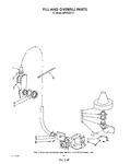 Diagram for 08 - Fill And Overfill
