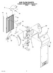 Diagram for 03 - Air Flow
