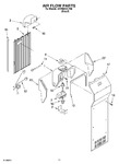 Diagram for 07 - Air Flow