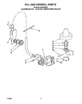 Diagram for 07 - Fill And Overfill