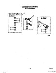 Diagram for 11 - Water System