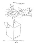 Diagram for 02 - Top And Cabinet , Literature And Optional